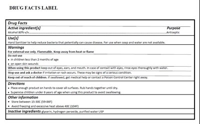 Back Label For All Size Bottles (Back Label)
